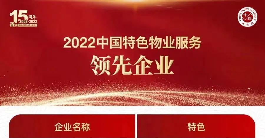 天誉国际·(中国)官方网站